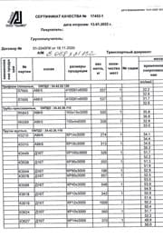 плиты к3640 Д16Т ф 12,0 ч.1 Сертификат на плиты к3640 Д16Т ф 12,0 ч.1